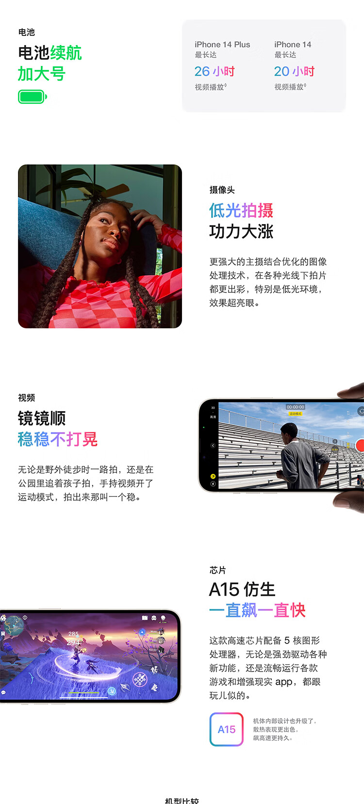 IPHONE 14