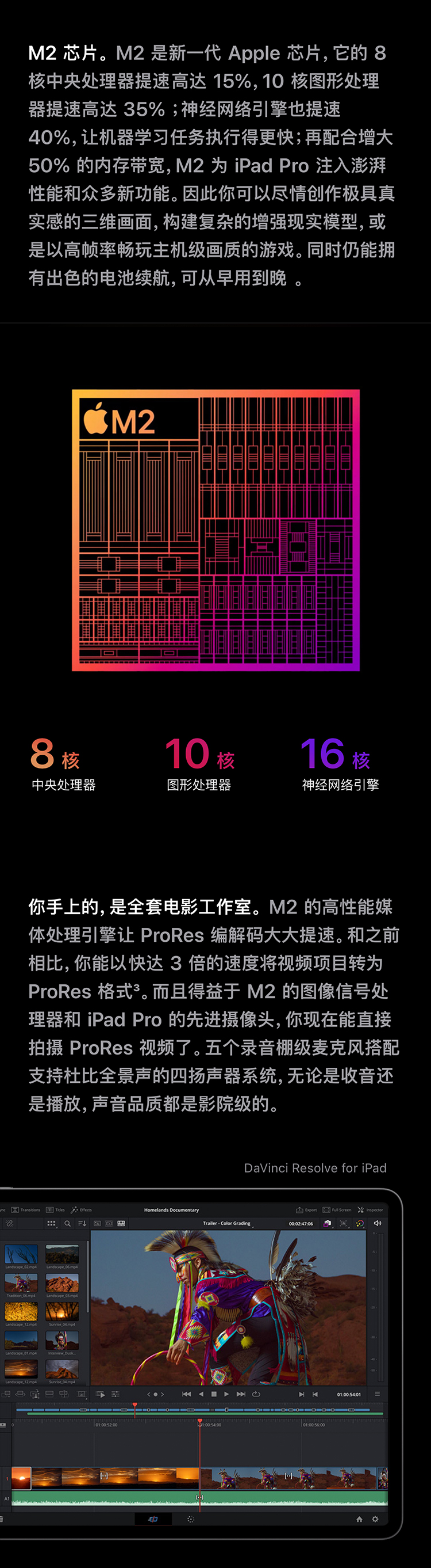 iPad Pro  12.9寸 22款