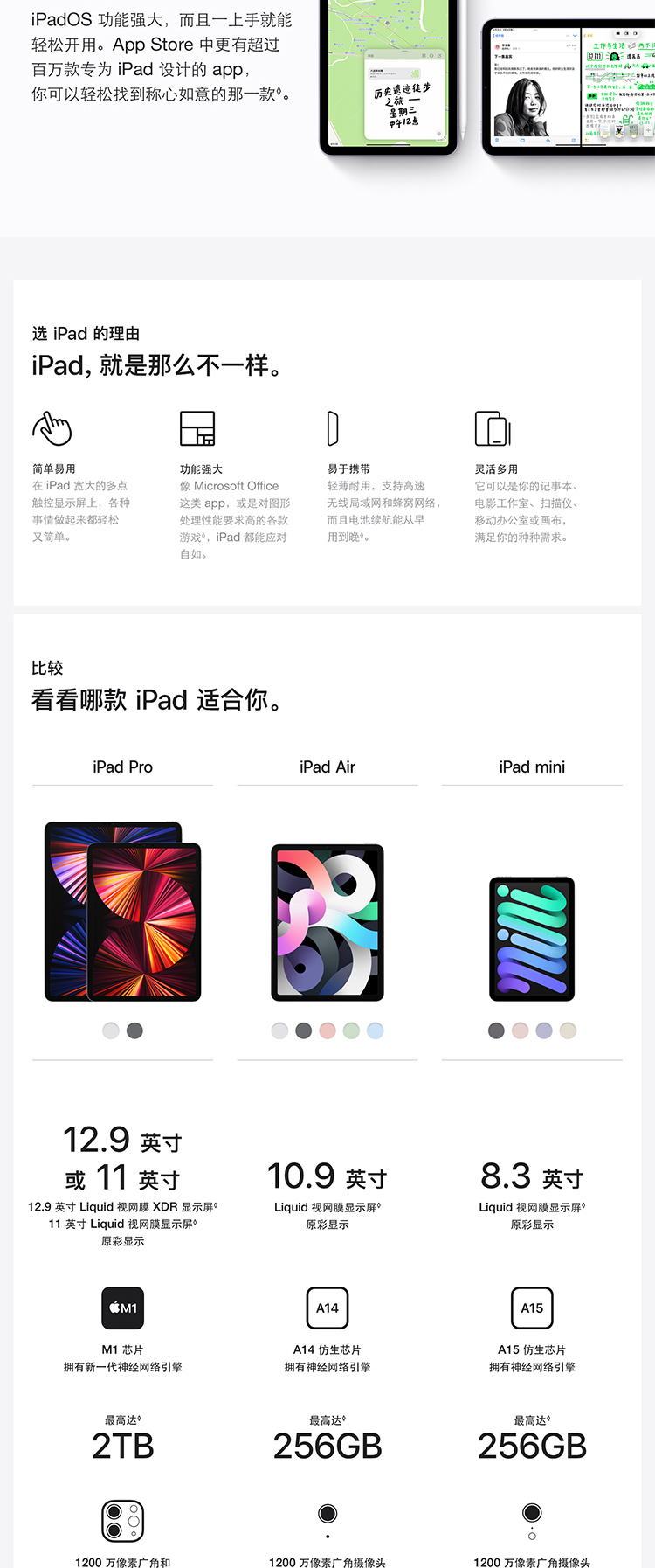 iPad Mini 6