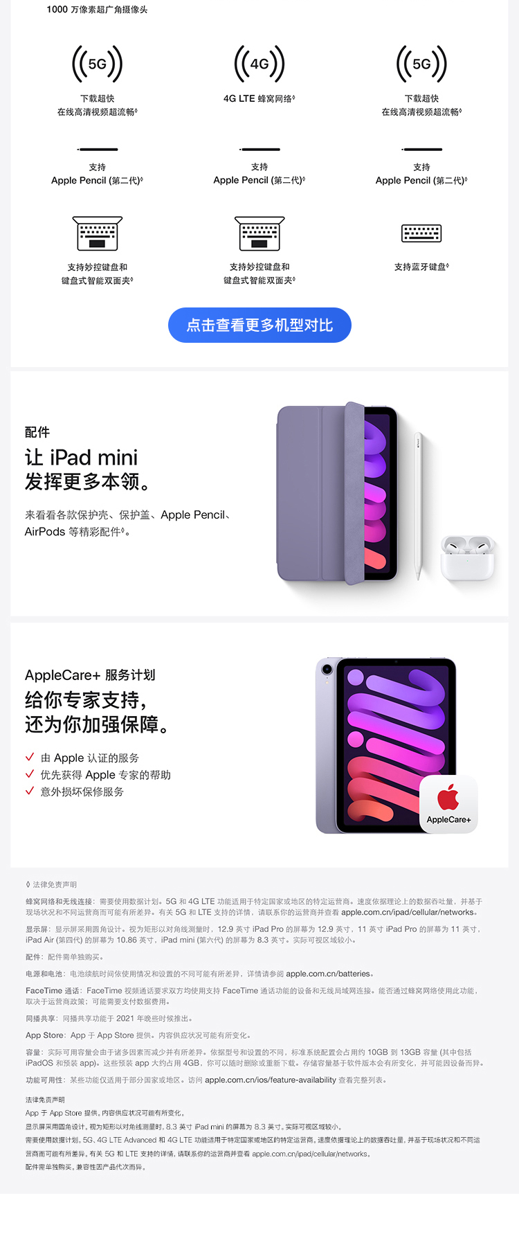 iPad Mini 6