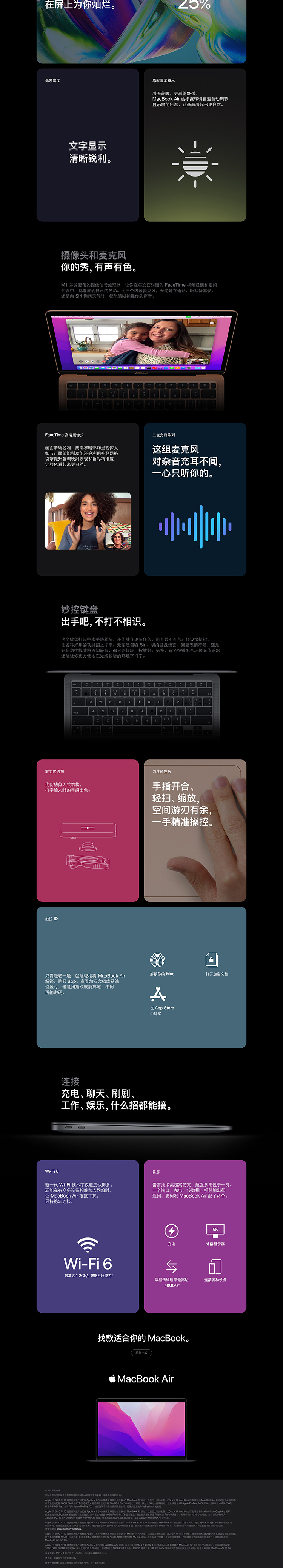 MACBOOK AIR 13.3寸 M1 20款