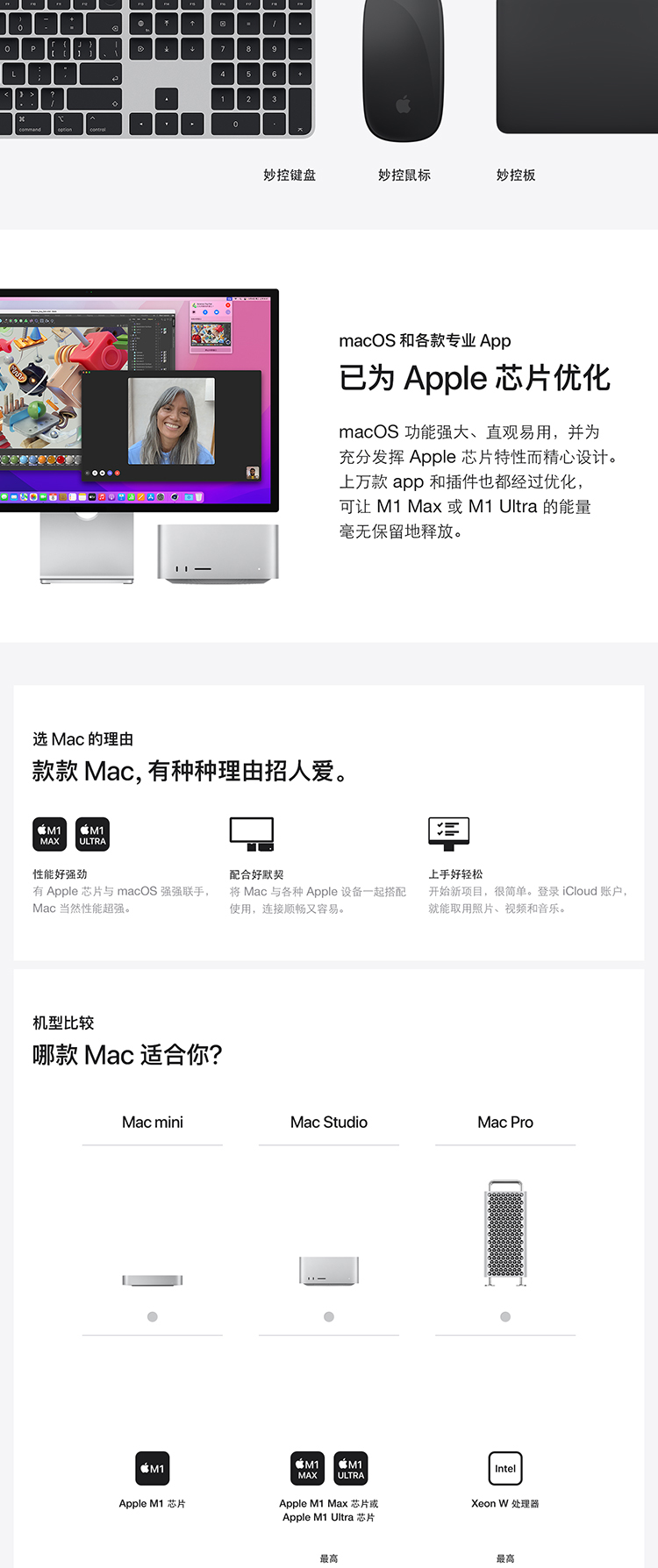 MAC STUDIO M2