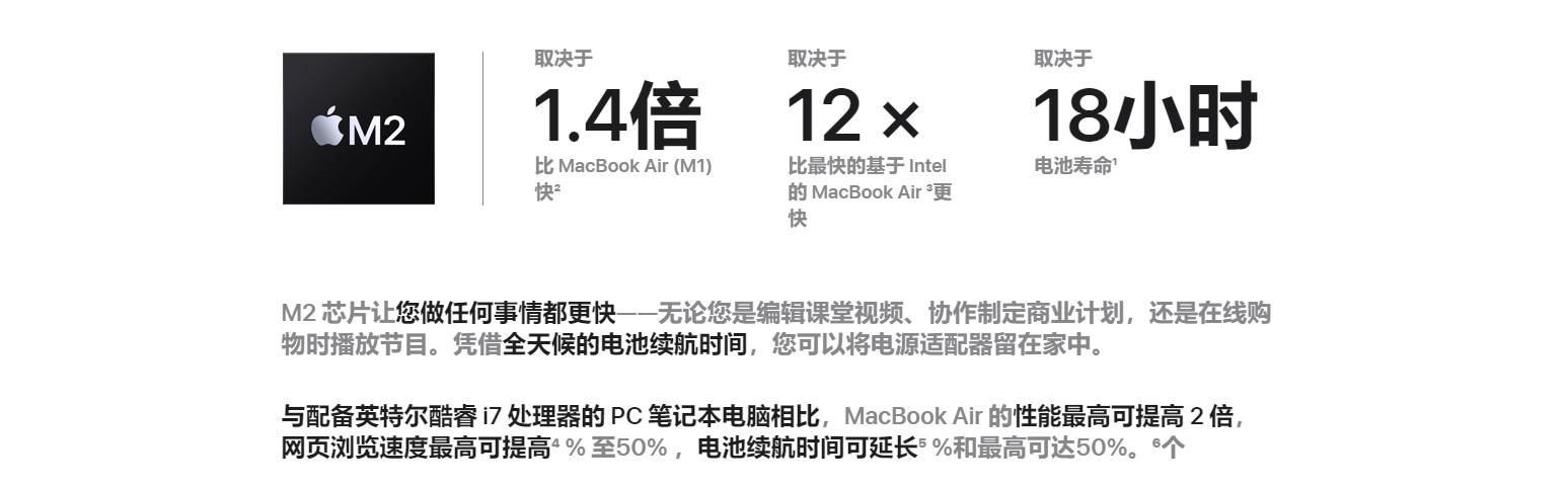 MACBOOK AIR 15寸 M2 23款