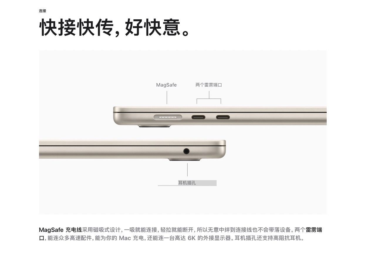MACBOOK AIR 15寸 M2 23款