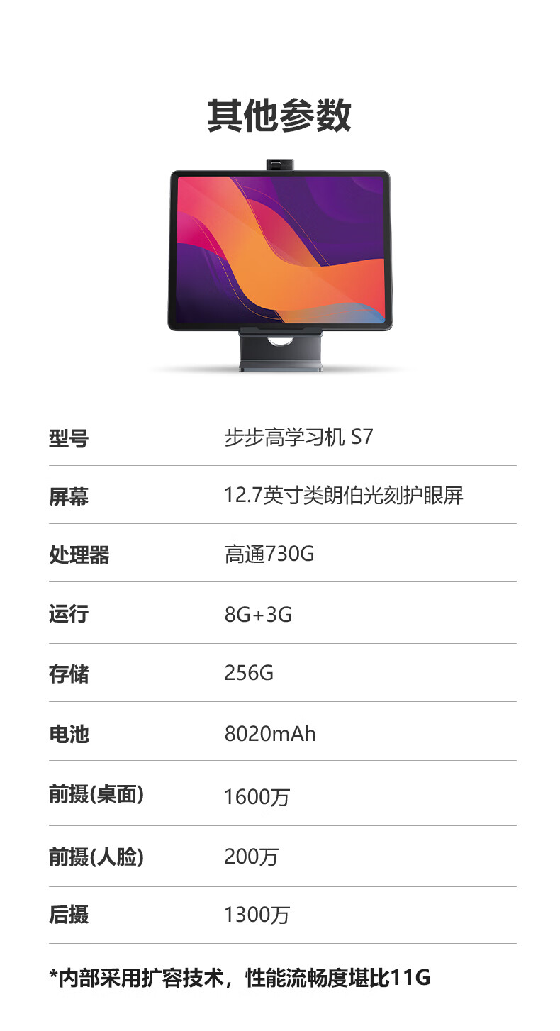 S7