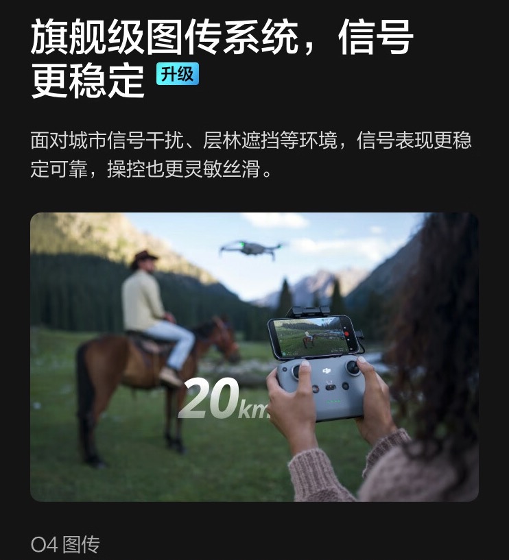 DJI MINI 4 PRO