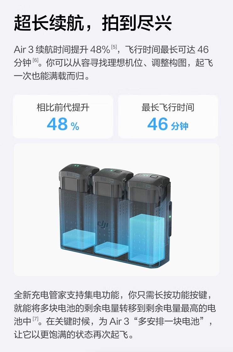 DJI AIR 3