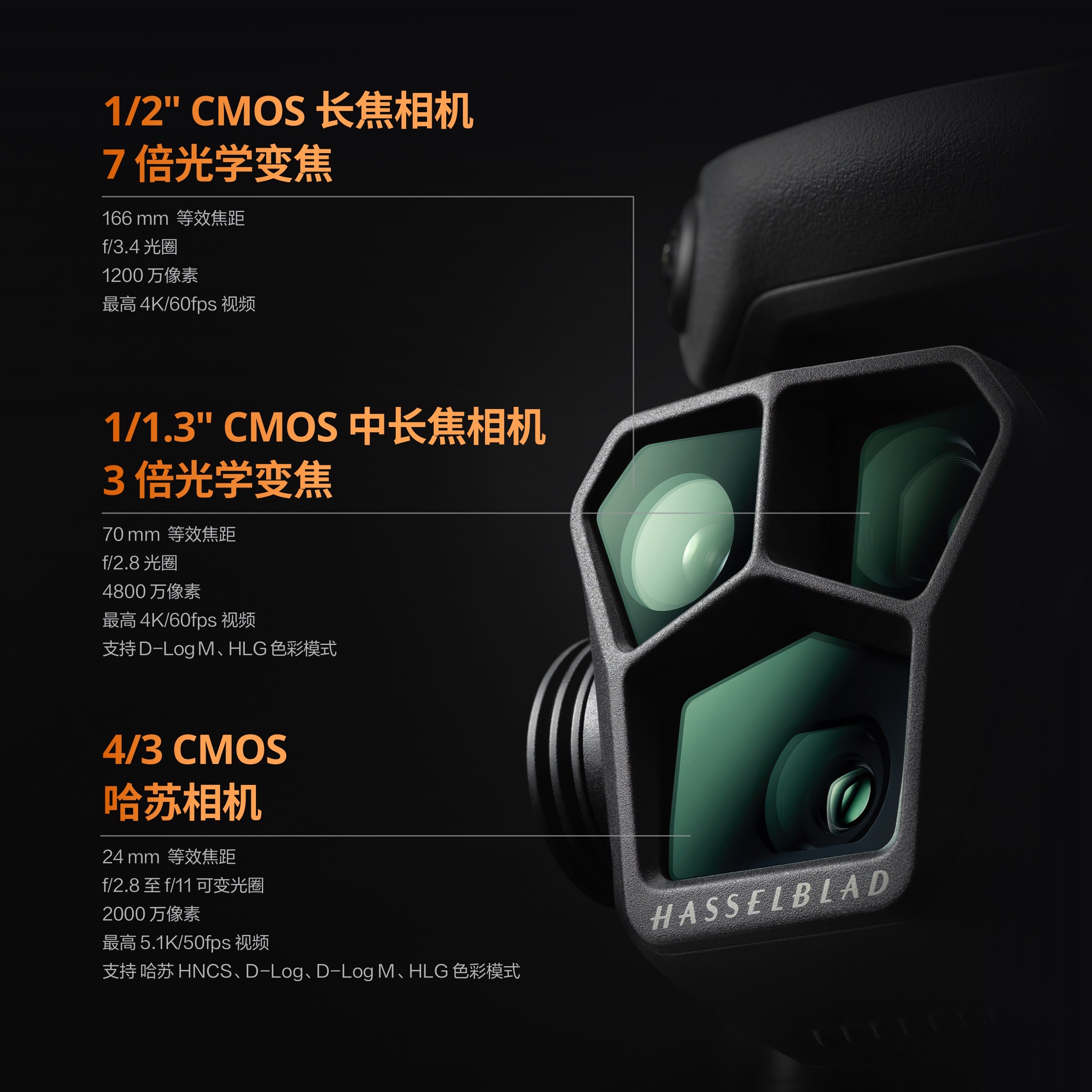 DJI MAVIC 3 PRO