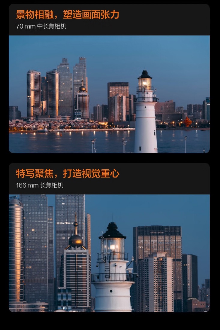 DJI MAVIC 3 PRO
