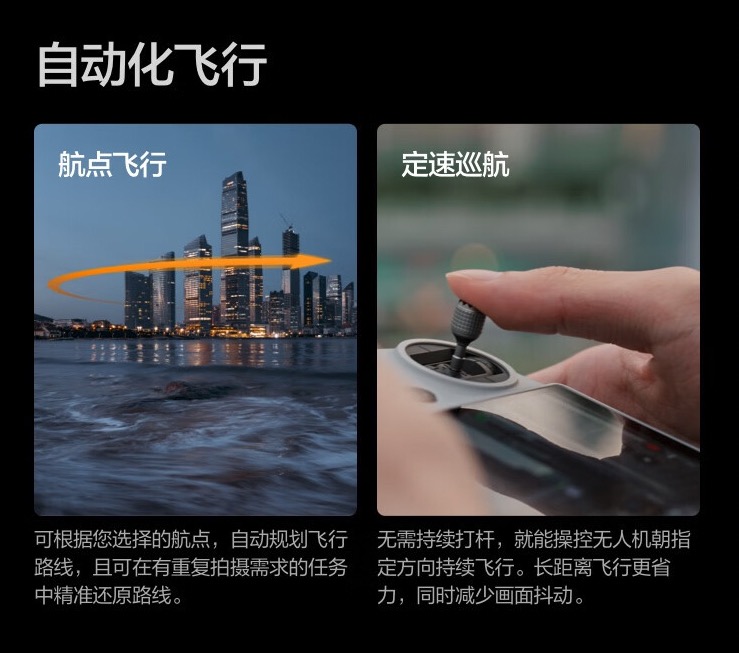DJI MAVIC 3 PRO