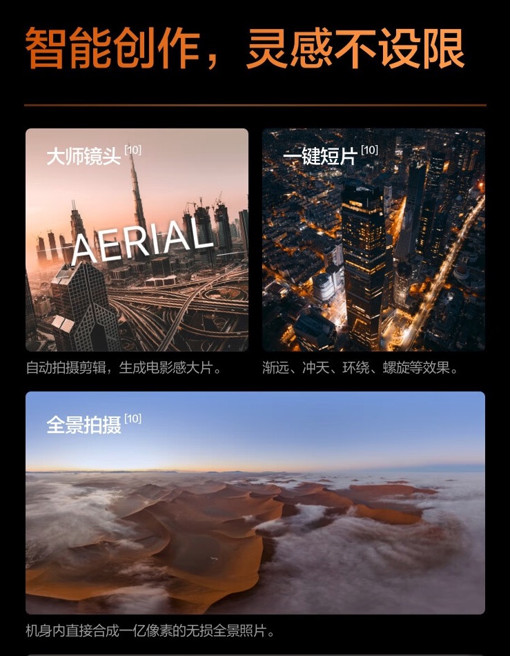 DJI MAVIC 3 PRO