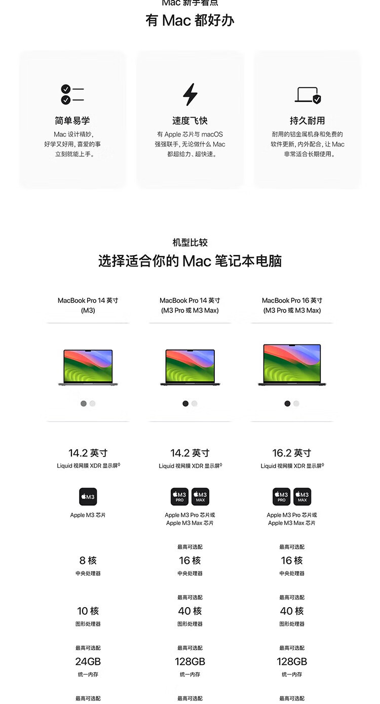 MACBOOK PRO 16寸 M3PRO M3PRO MAX 23款