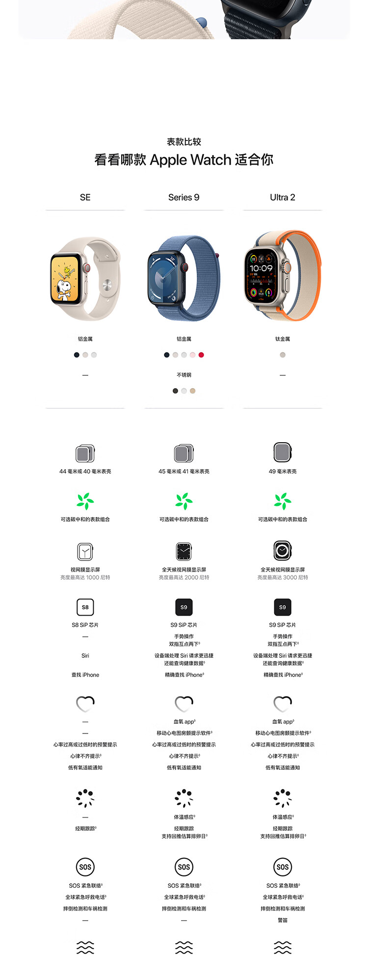 Apple Watch SE 2023款智能手表