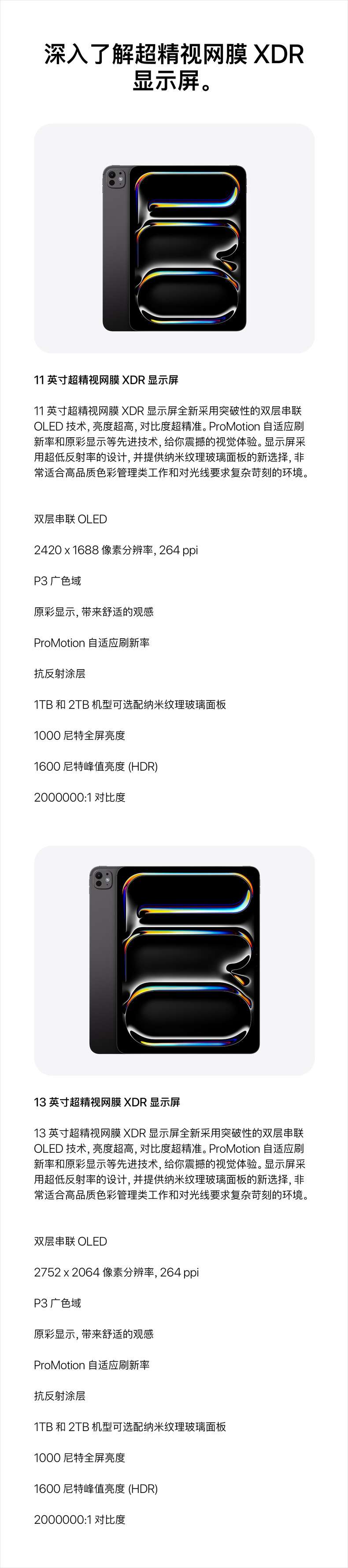 iPad Pro  11寸 24款（第五代）Wi-Fi版 标准玻璃面板显示屏