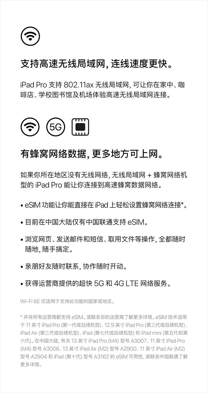 iPad Pro  11寸 24款（第五代）Wi-Fi版 标准玻璃面板显示屏